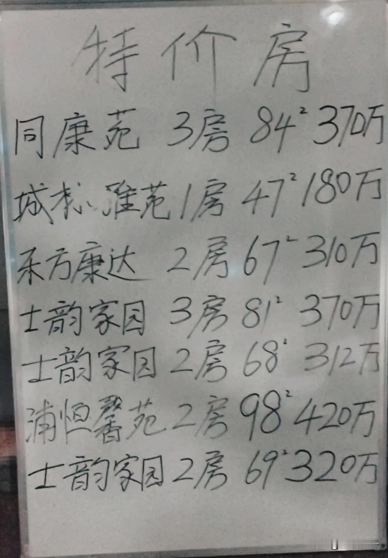 朋友们，来看看浦东新区三林南的二手房房价。这个应该从2021年最高点下来30%左