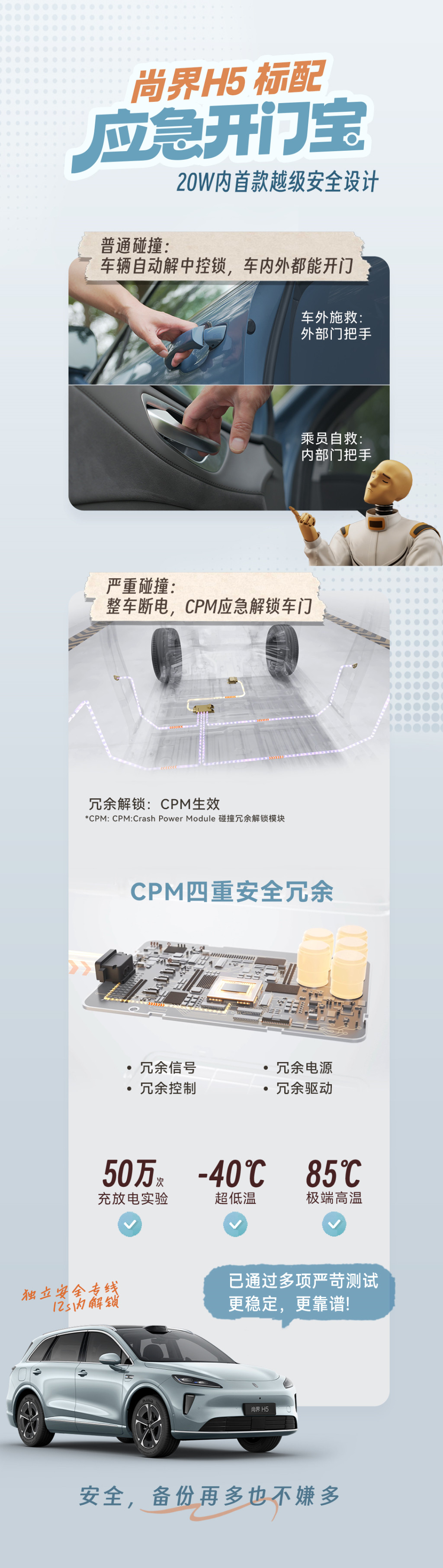 消费者到底需要什么样的汽车？实际上，这从来都不是一个难以回答的问题——“安全”，