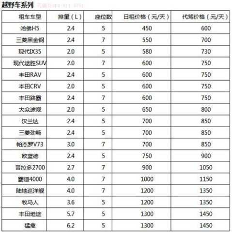 普拉多租车明细表 皮卡出租网