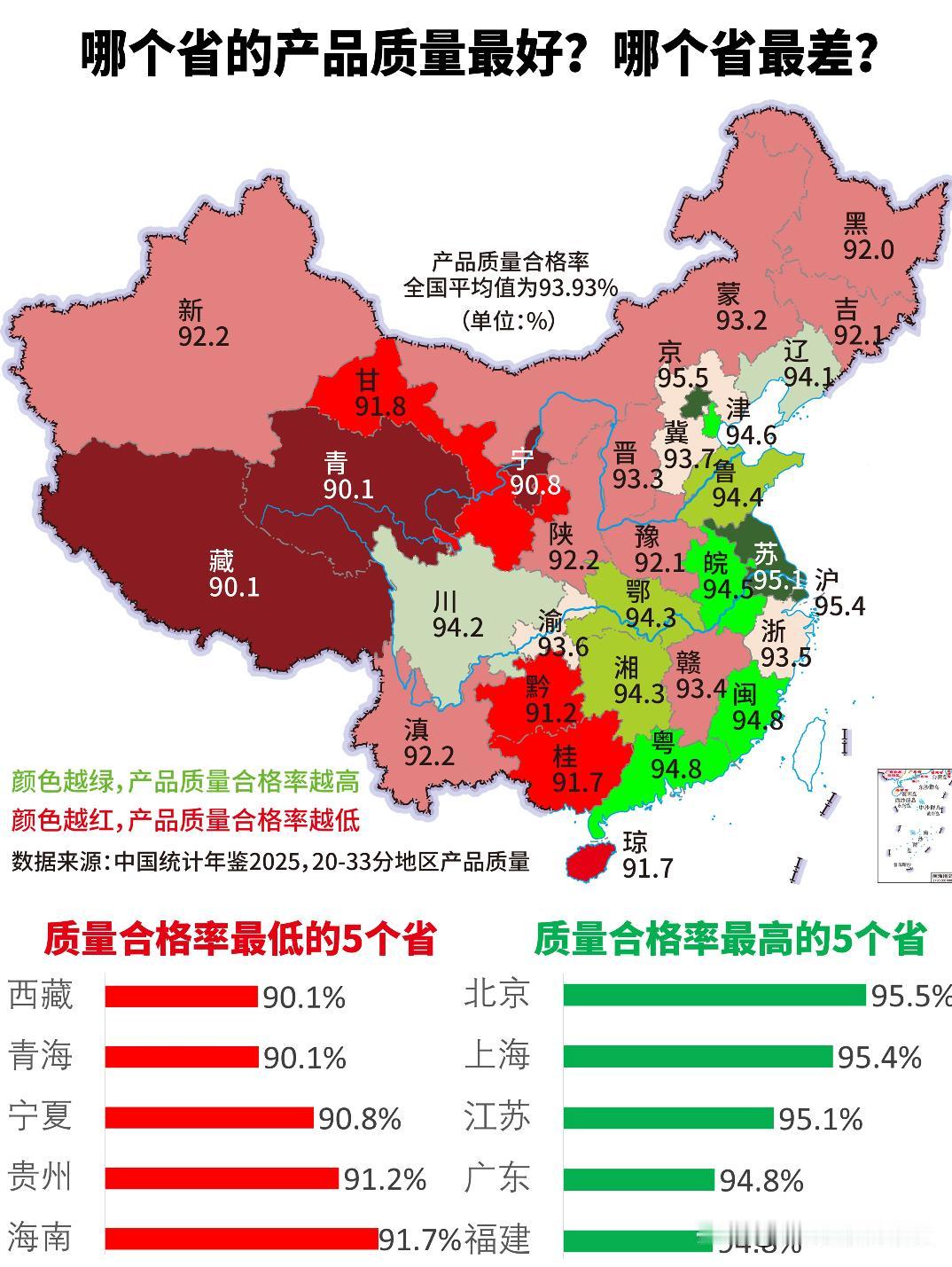 颠覆认知！哪个省产品质量最好?哪个省最差?·和莆田系给人的感觉相反，福建的产品