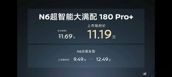 东风日产N7青春版限时售价10.99万元起日产N6的价格探到10万以下，N7