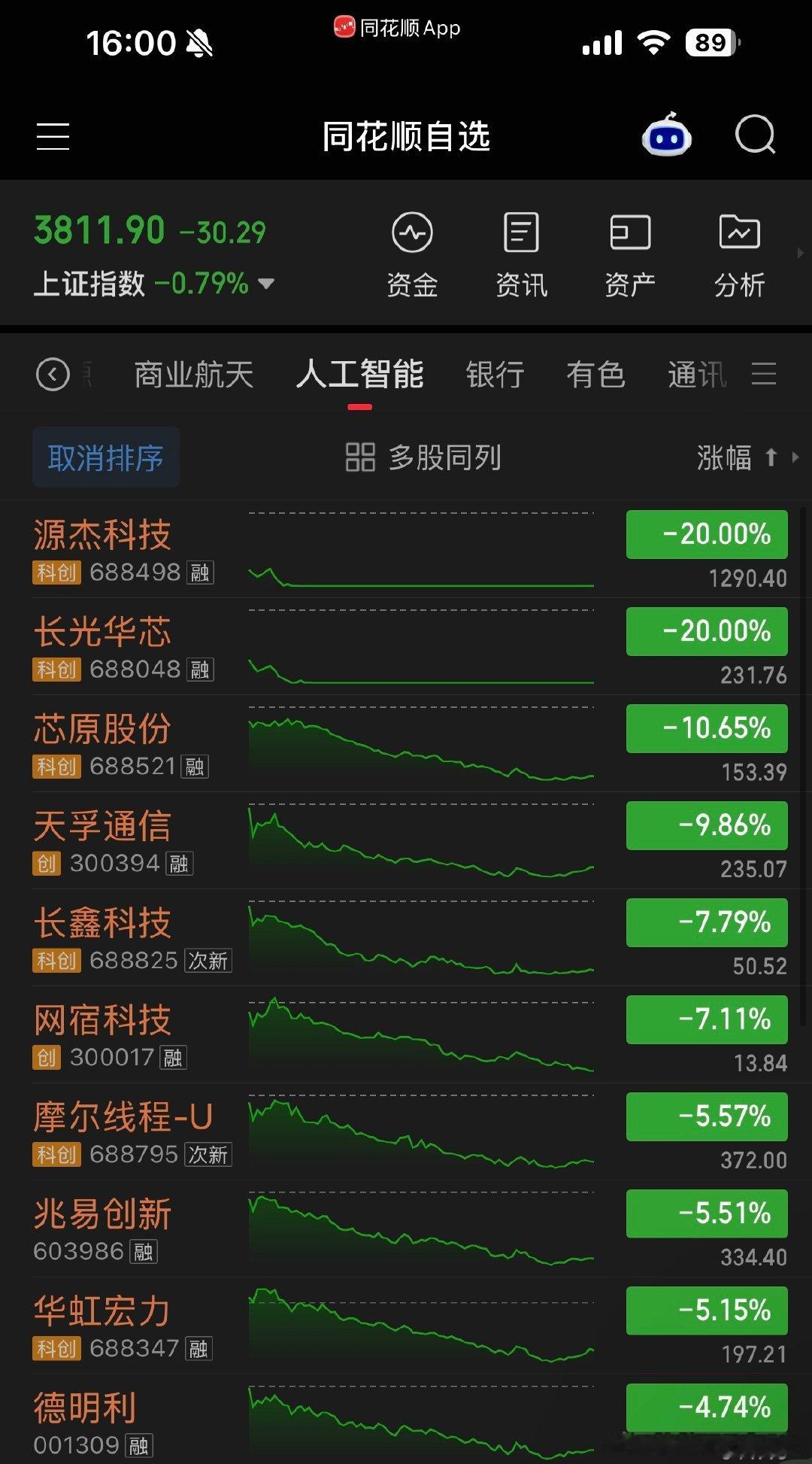 实在是太惨了​