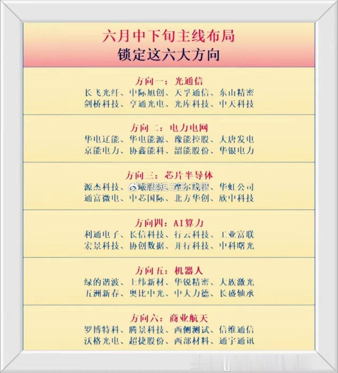 6月六大主线，总有一个合适你！|||1不少散户做短线总容易频繁换票踩空行情，六