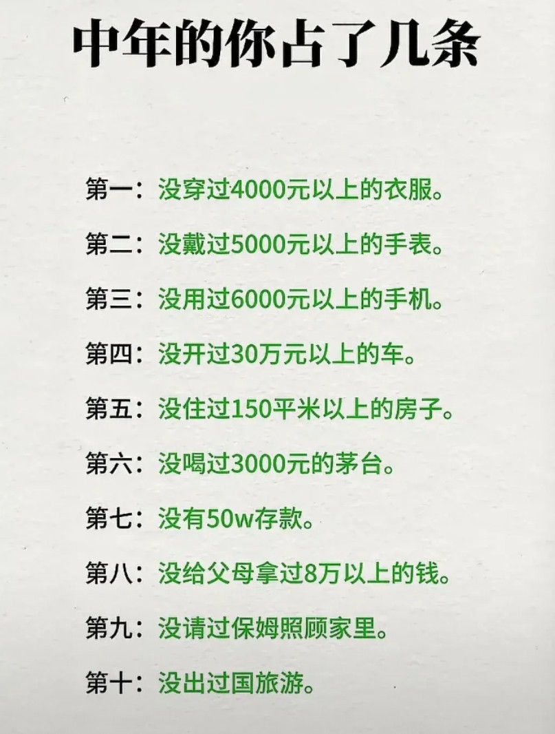 一条都没有达到过的，请举手