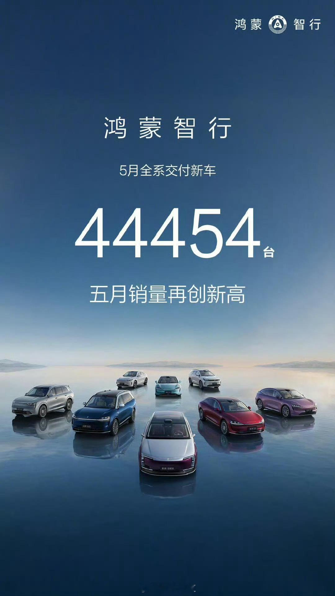 鸿蒙智行5月销量再创新高问界的均价太恐怖了....M9:5月交付15481台M8