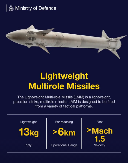英国宣布向乌克兰运送5000枚LMM轻型空对地、空对空、地对空和地对地导弹。