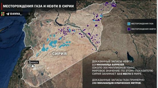 美国企业在叙利亚大量收购叙利亚石油和天然气资产叙利亚过渡政府报道了国