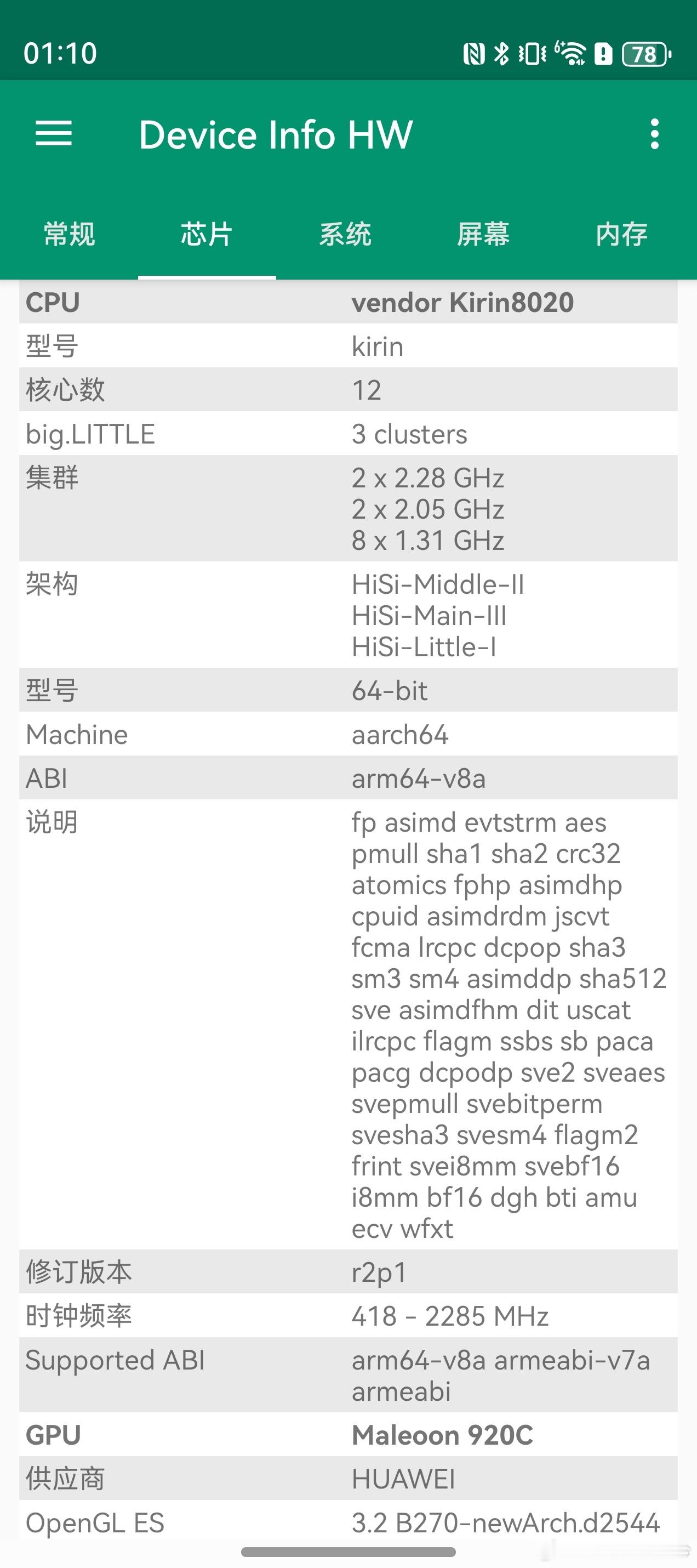 nova14Pro/Ultra上的是麒麟8020处理器从目前测试软件来看：C