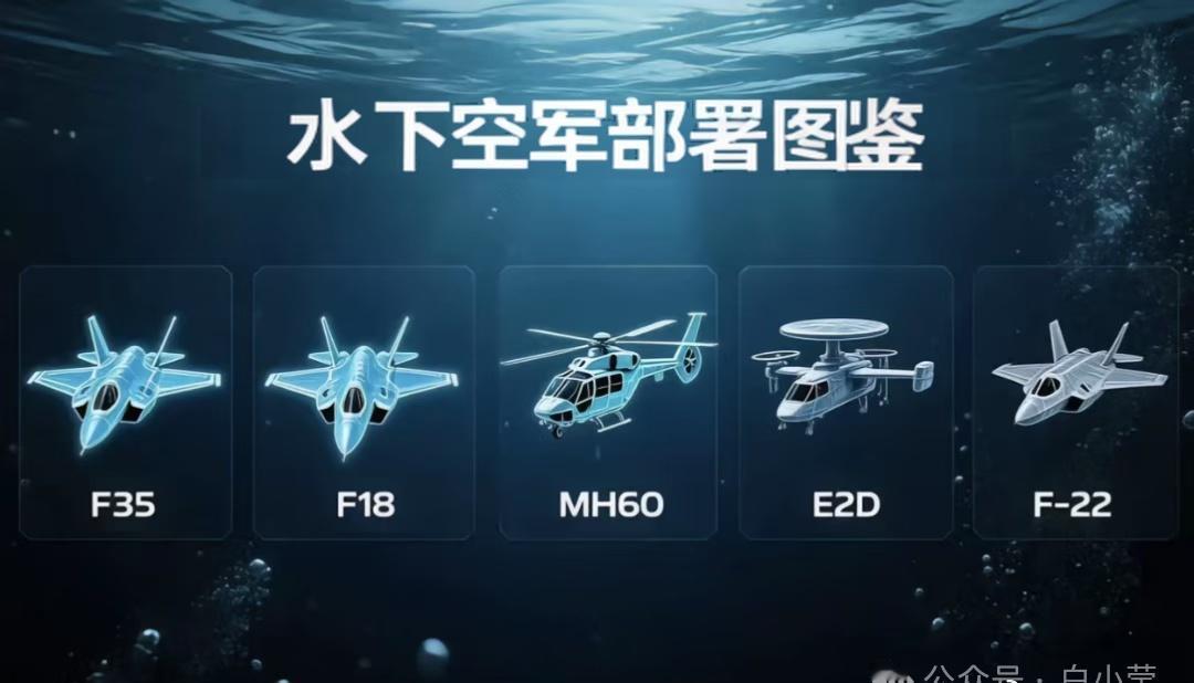 美国航母坠机,暗藏惊天阴谋?美国人赢了,赢麻了!美国这次新增了两架水下战斗机!