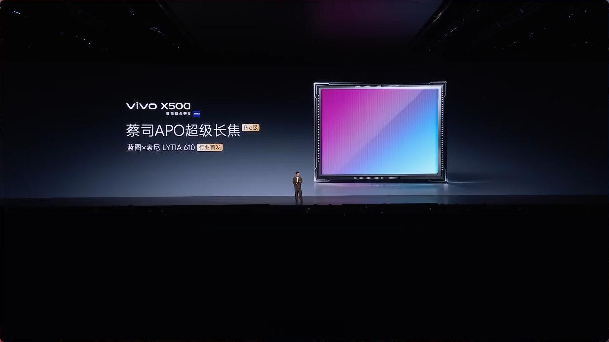 X500的长焦是lyt610，还是1/2''​​​