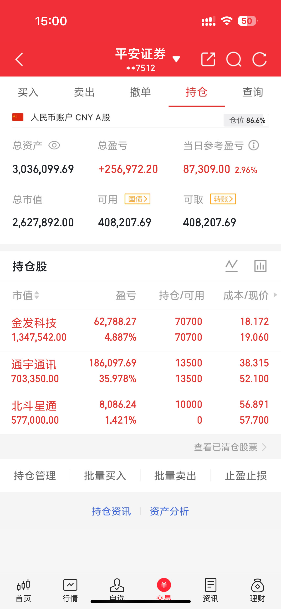 实盘200多个新开始，现在的目标是800W，大家一起来见证，实盘第23天。买进