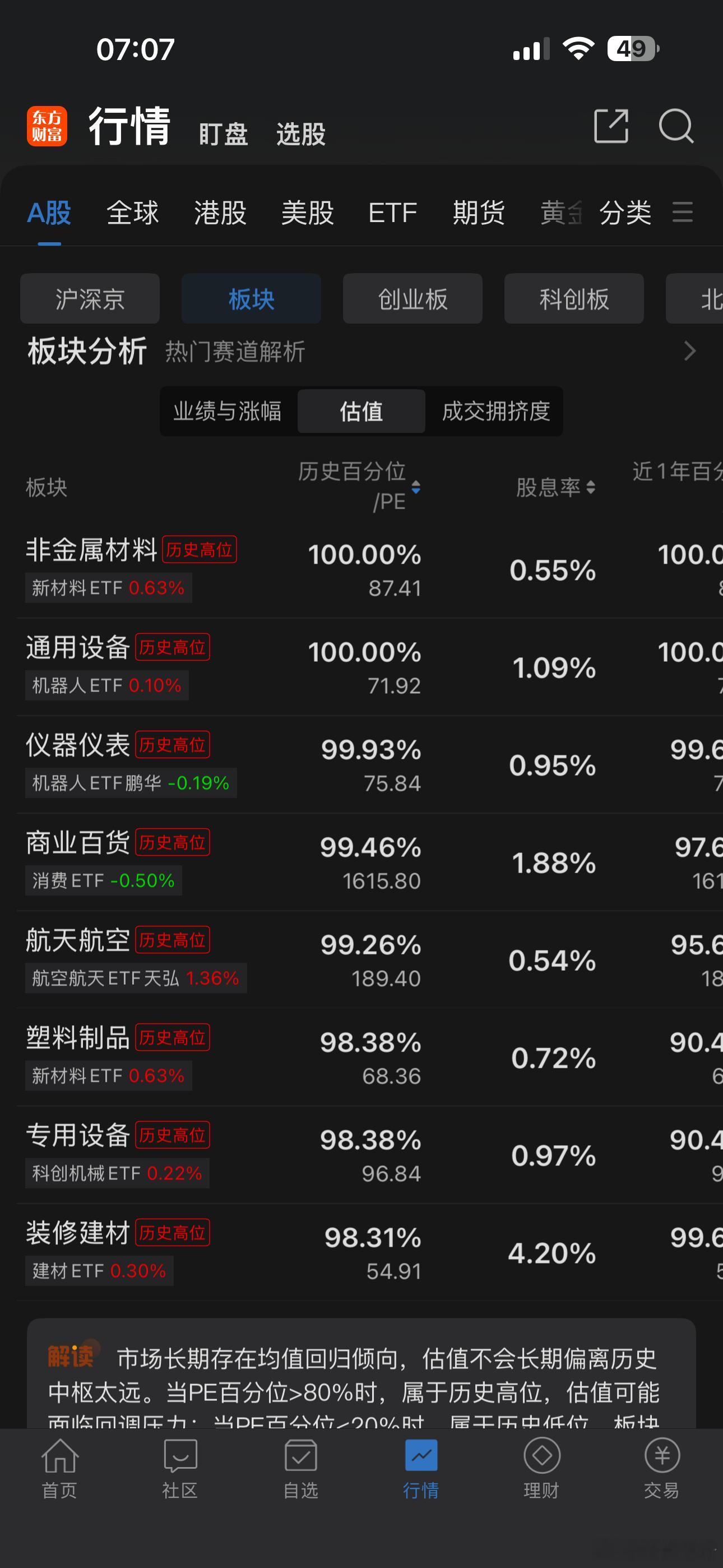 明年的热点方向不好判断，今年的这些热门方向和题材全部都是在历史高位上，明年延续炒