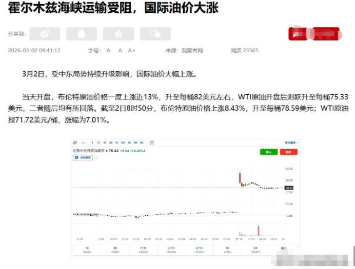 美伊大战后果来了，石油涨价欧佩克宣布增产，中国能源转型很明智 首先，国际油价