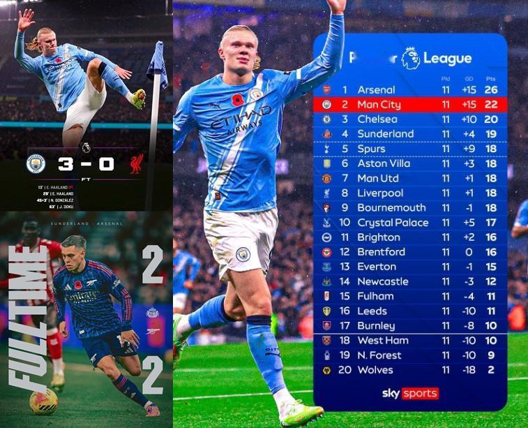 阿森纳：怎么又是你？然后摸了摸自己的链子，我说感觉最近有点松呢。曼城：没错，我