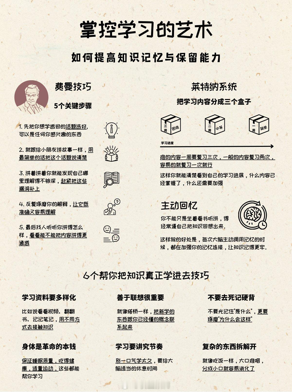 掌握学习的艺术。