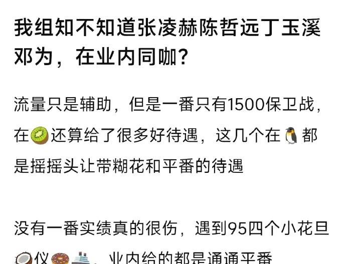 #流量小生咖位迷局：张凌赫、陈哲远等新生代演员真在同赛道？#近日“张凌赫、陈哲