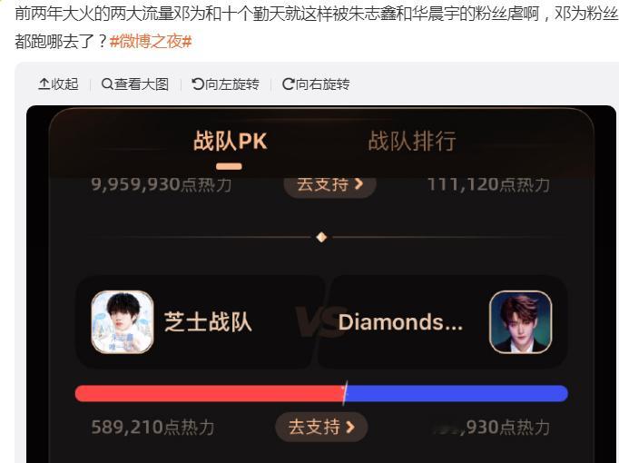 有人说，邓为的影响力不如这些后期之秀，真的是笑死我了95生，就剩邓为了，其他全軍