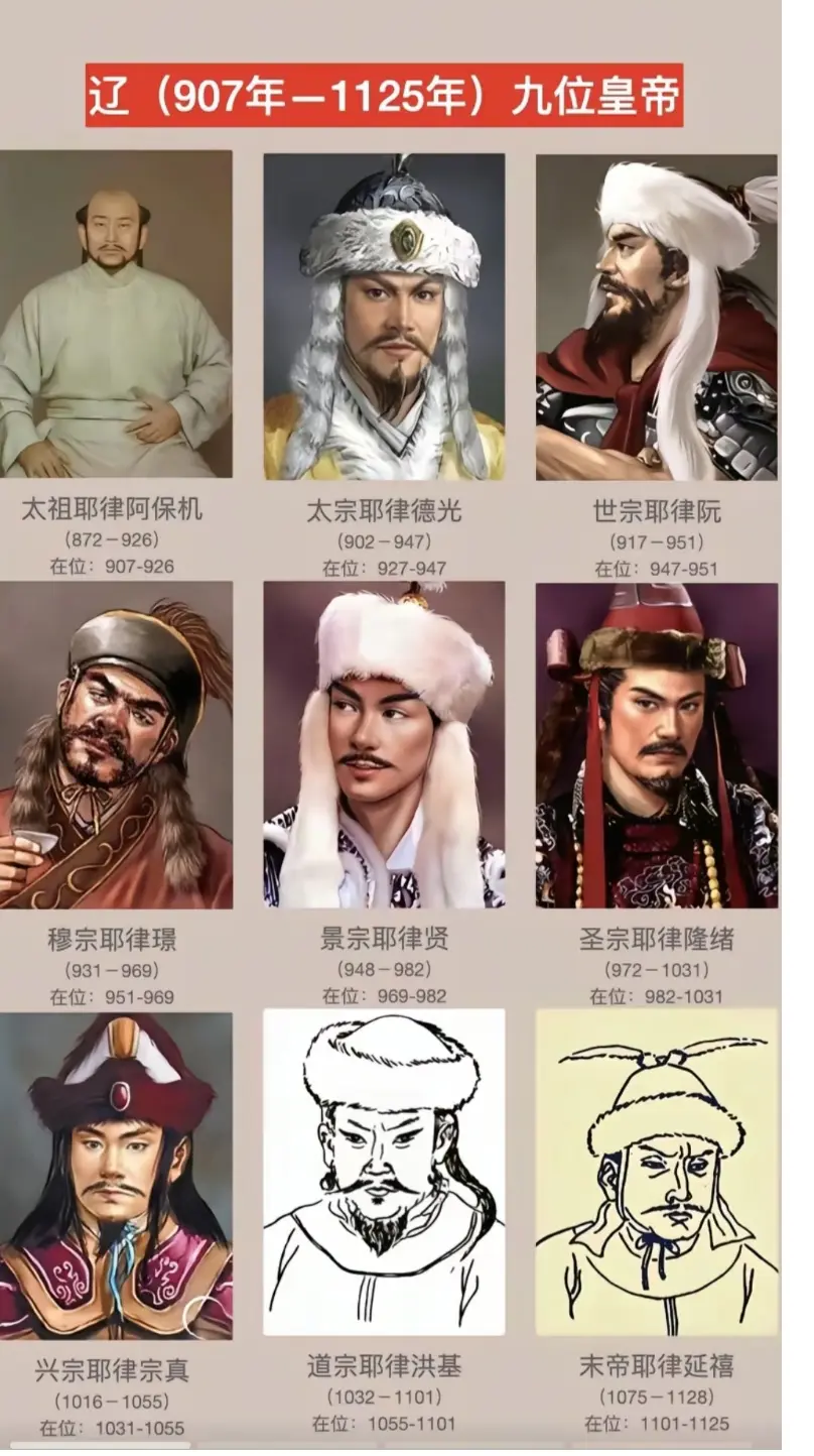 辽朝九帝你认识几个呢？