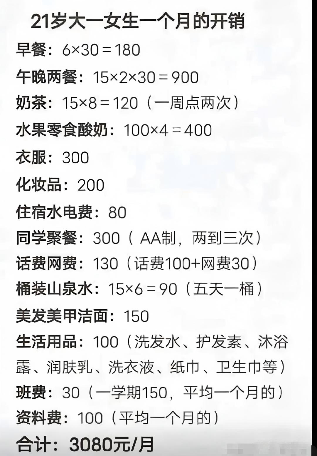 大学生哭穷"生活费才3000"，毕业的大学生笑了：这是你最好的时候有大学生在网