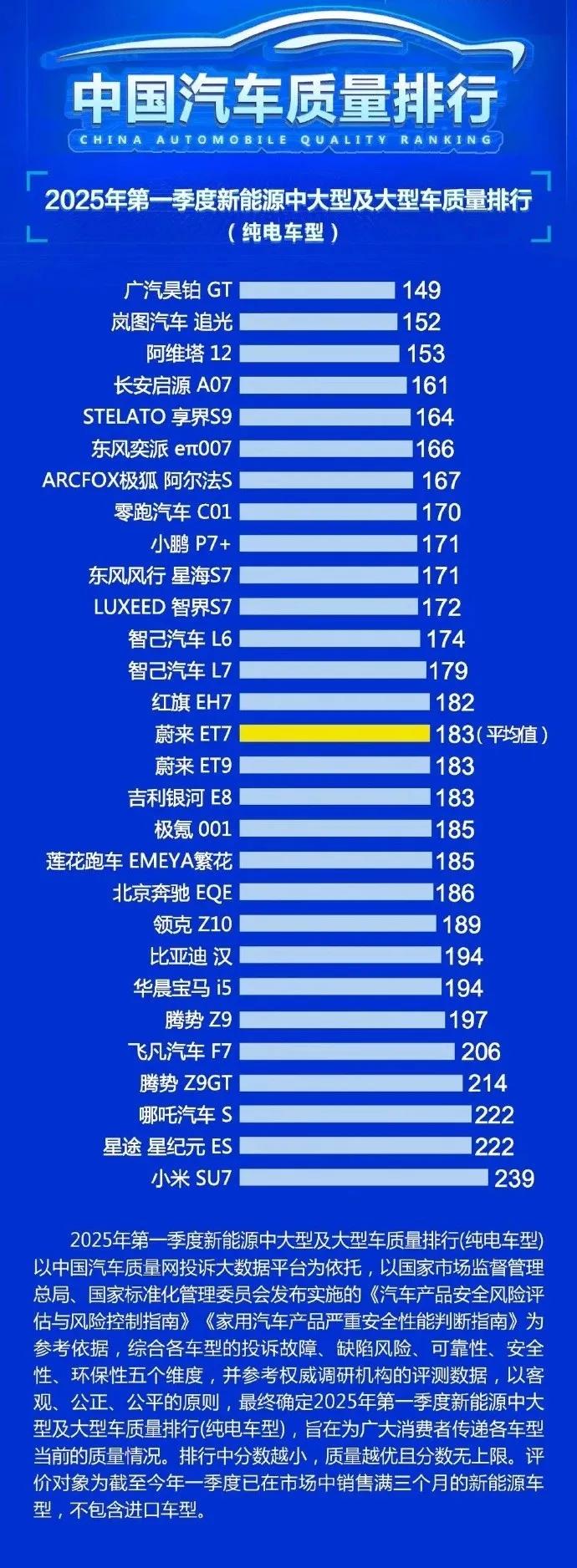 倒数第一会不会影响销量?我的回答是不会，因为粉丝多，毕竟供不应求，肯定不会影响销