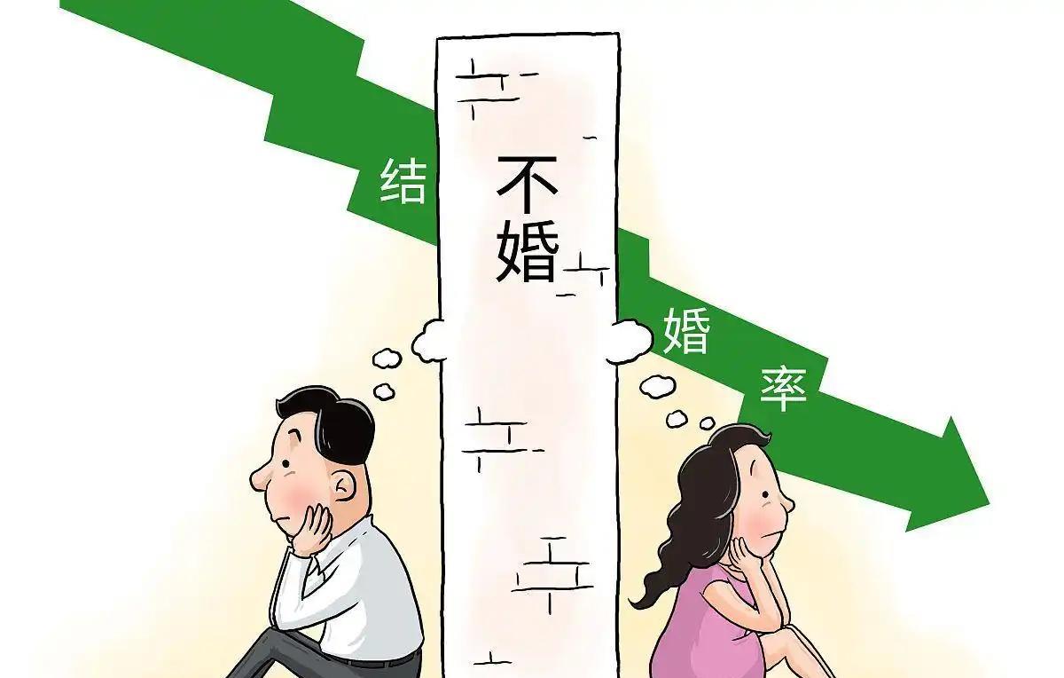 2025年最好笑的笑话来了：有律师向不结婚不生孩子的90后，00后科普，告诉他们