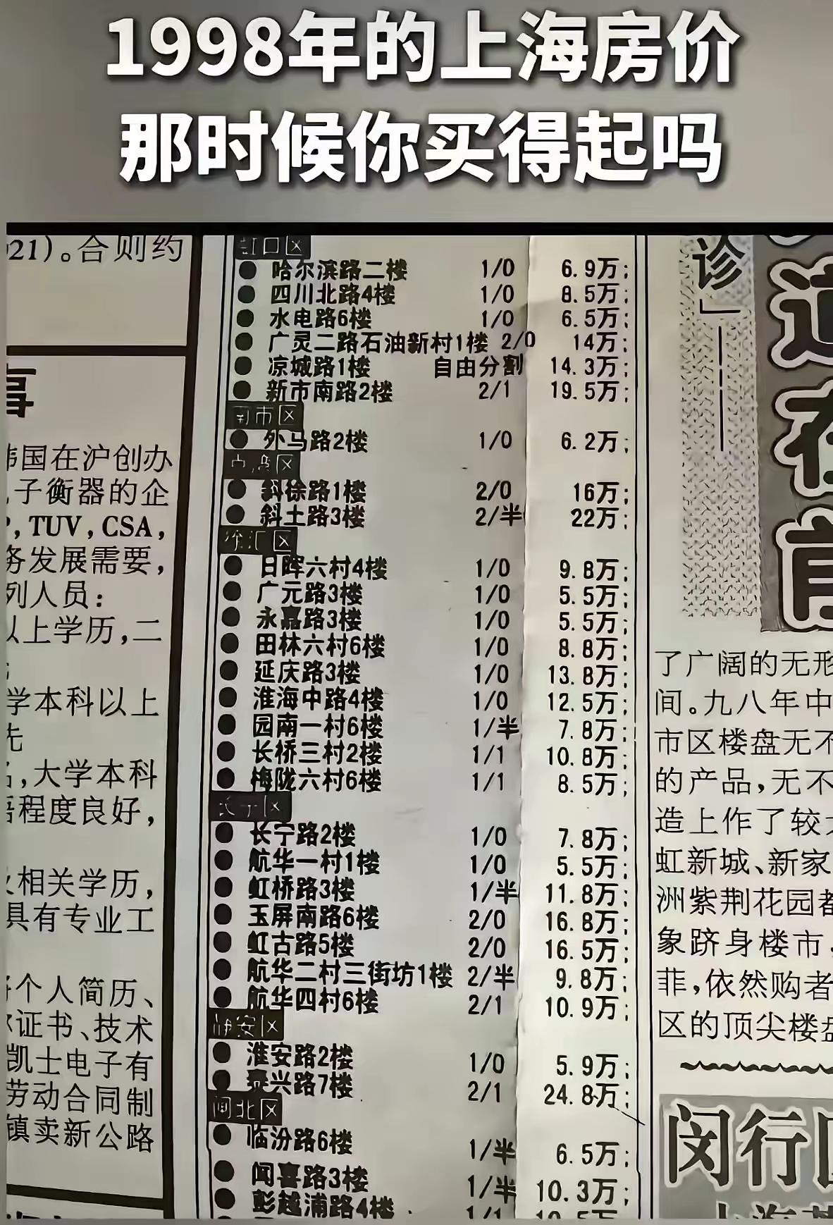 当年还是买不起，月薪100！[捂脸哭]