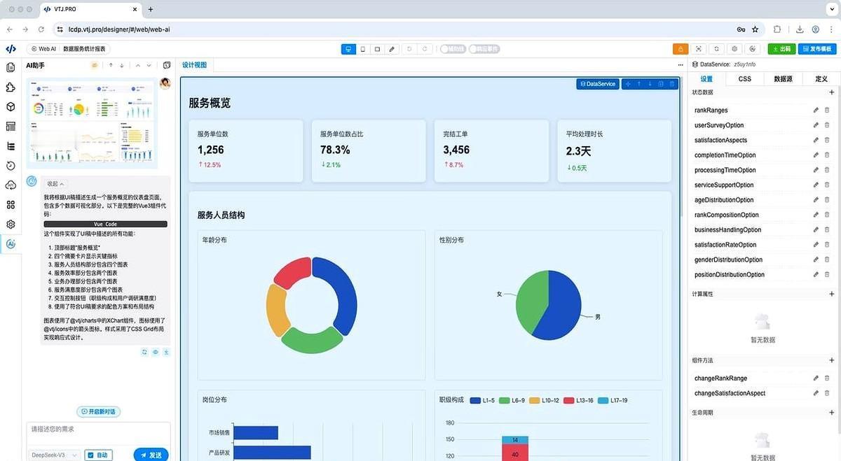 “程序员要被AI踢出局？”别急着哭，先看看再说。VTJ.PRO在Gite