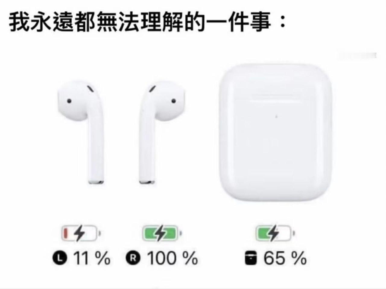 真的真的​​​