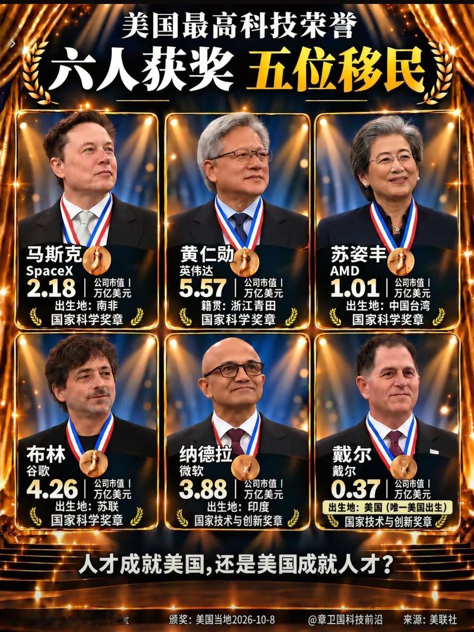 人才成就美国，还是美国成就人才？马斯克黄仁勋