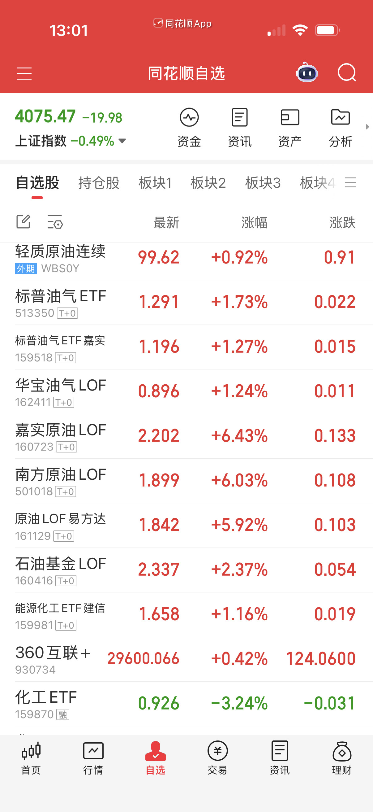 下午我预设了4-4.5点左右买回来。估计买不到，买不到就尾盘再说了，午休去。万事