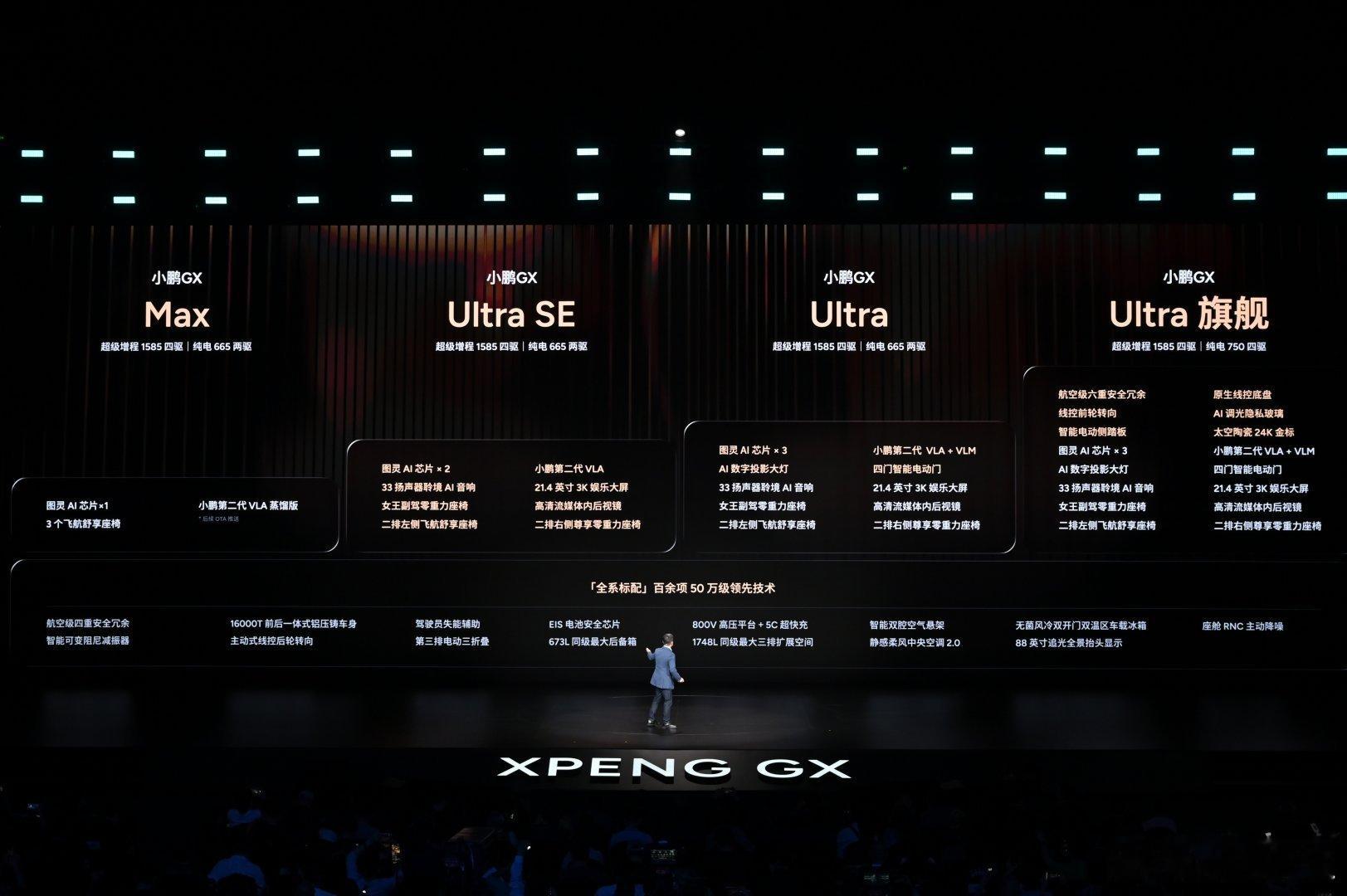 一个不可思议的价格……小鹏GX买了一个不可思议的价格，即便是UltraSE车型