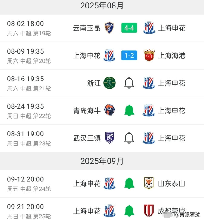 申花遭遇三连客的魔鬼赛程
