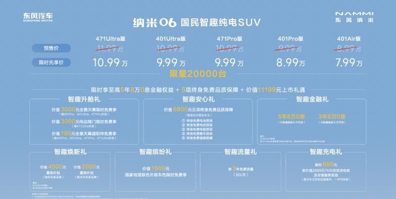 东风纳米06上市！小型SUV市场天都塌了......售价7.99-10.99万