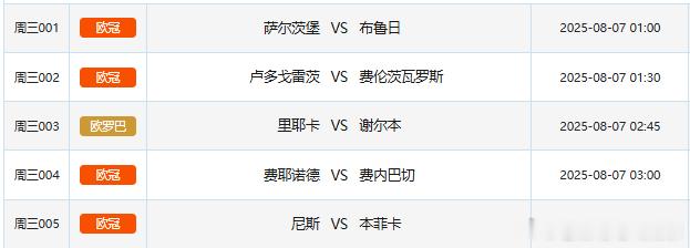 8.6竞彩足球赛事场次共5场！欧冠​​​