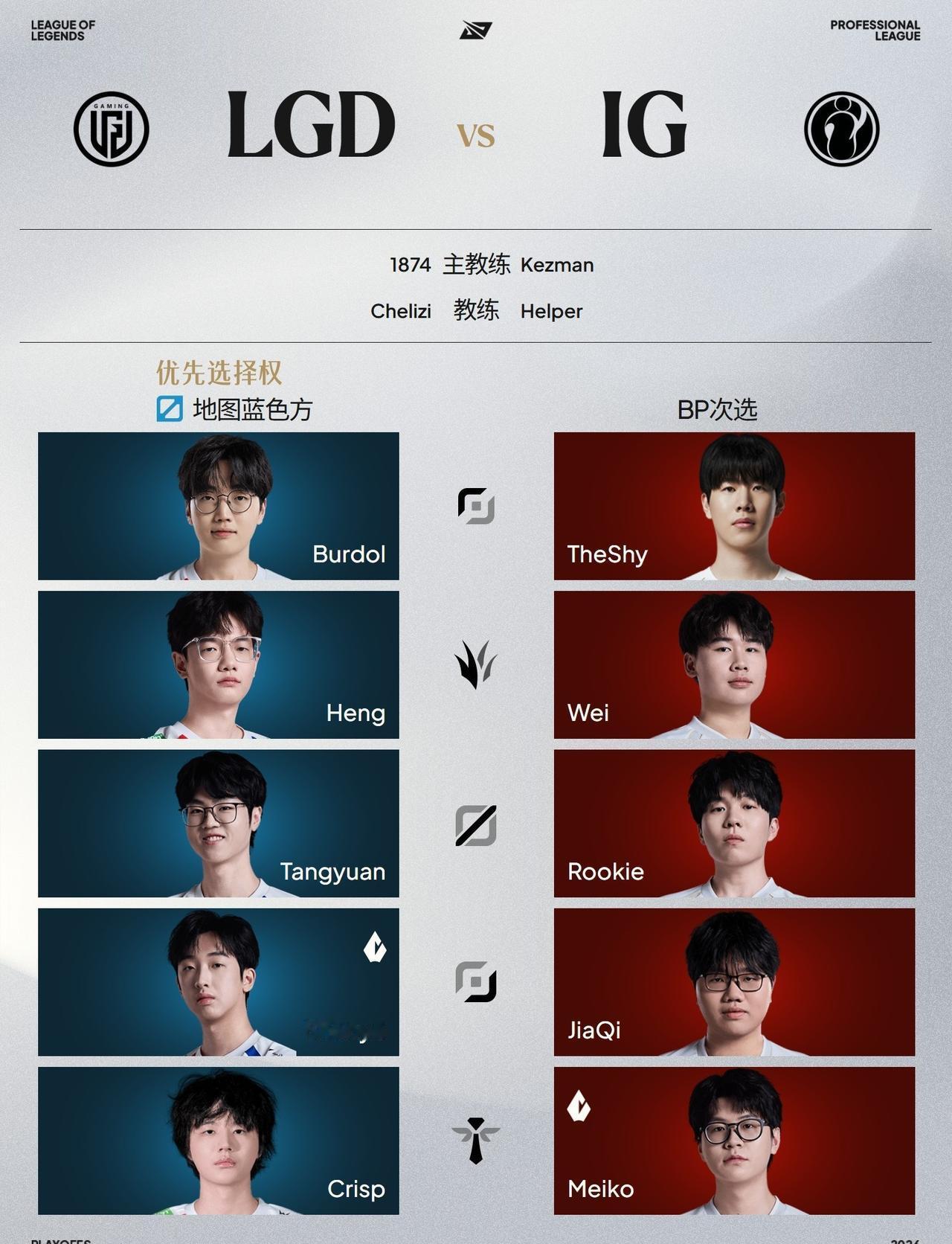 9月8日首发名单17:00LGD对战IG（BO5）解说：@王多多19