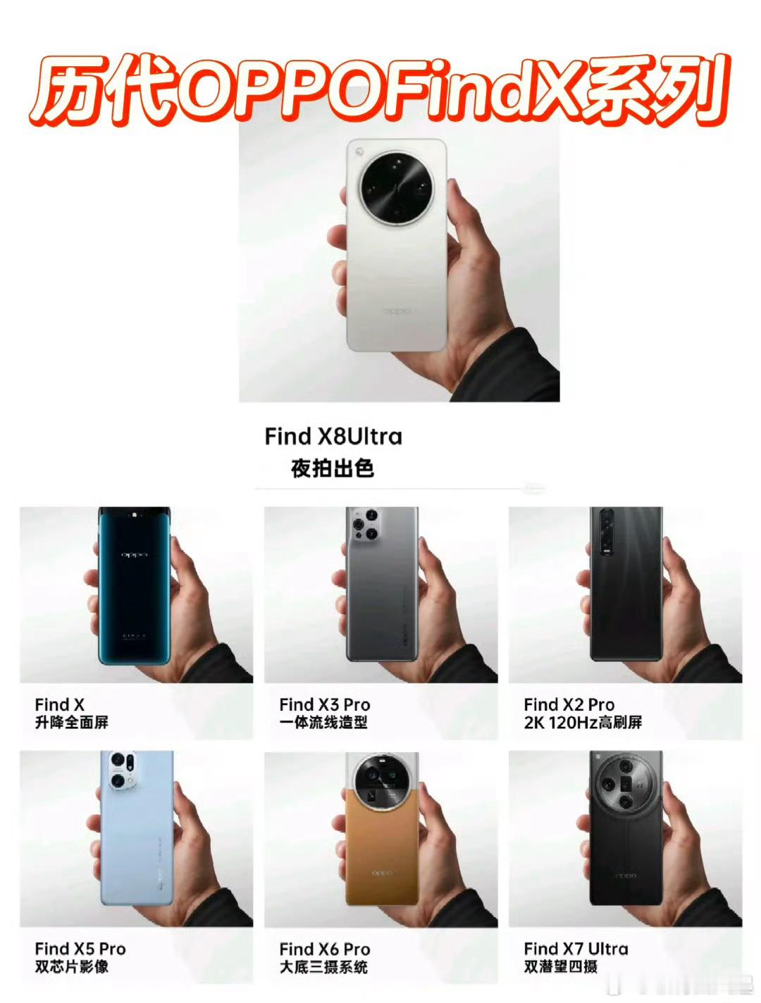 历代OPPOFindX系列设计，哪个更好看没有疑问吧，我一直觉得是第一代，而
