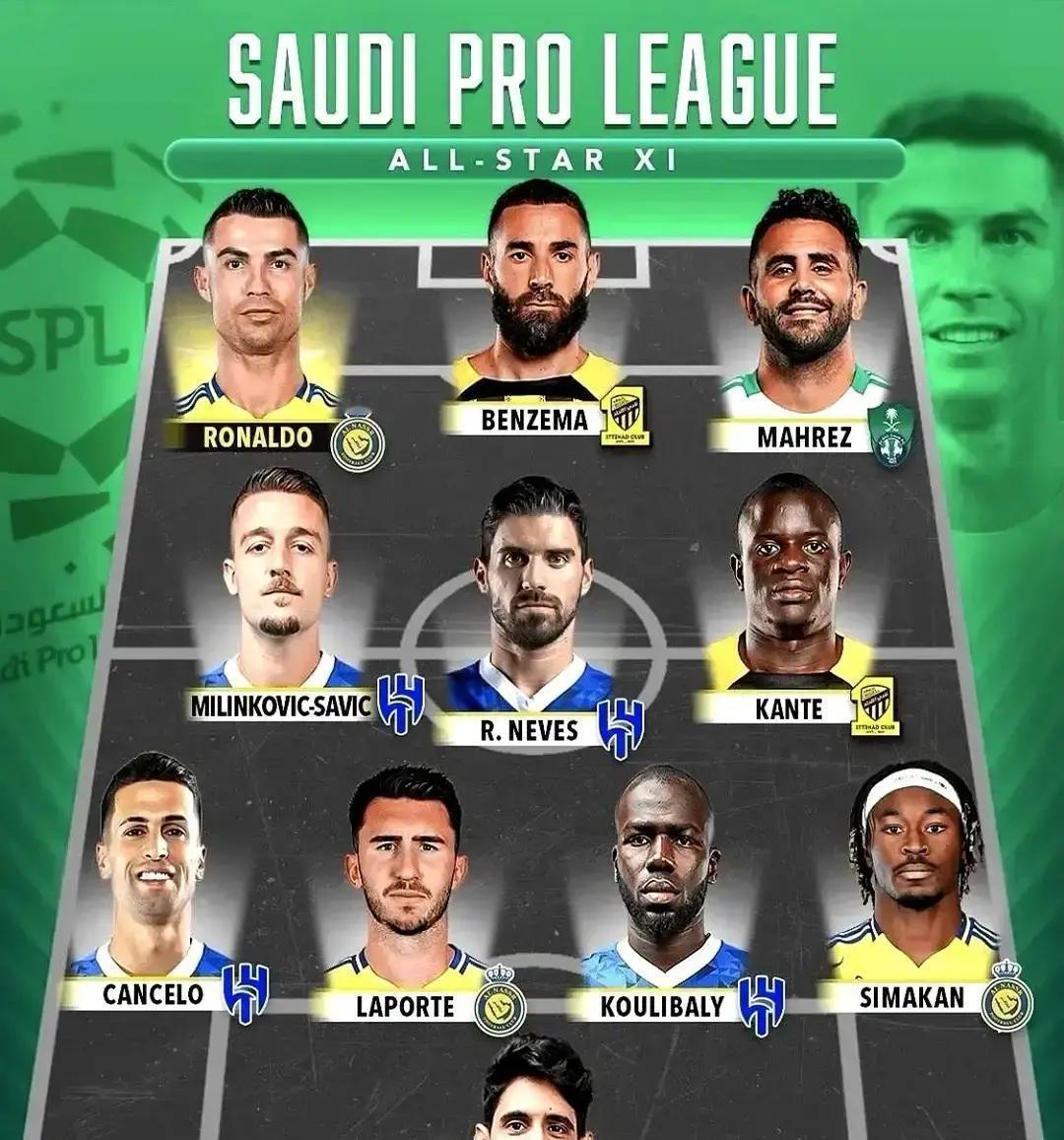 沙特付给C罗的2亿欧年薪，真相是：他们不是为“踢球”付钱。他们为一项具体数据买