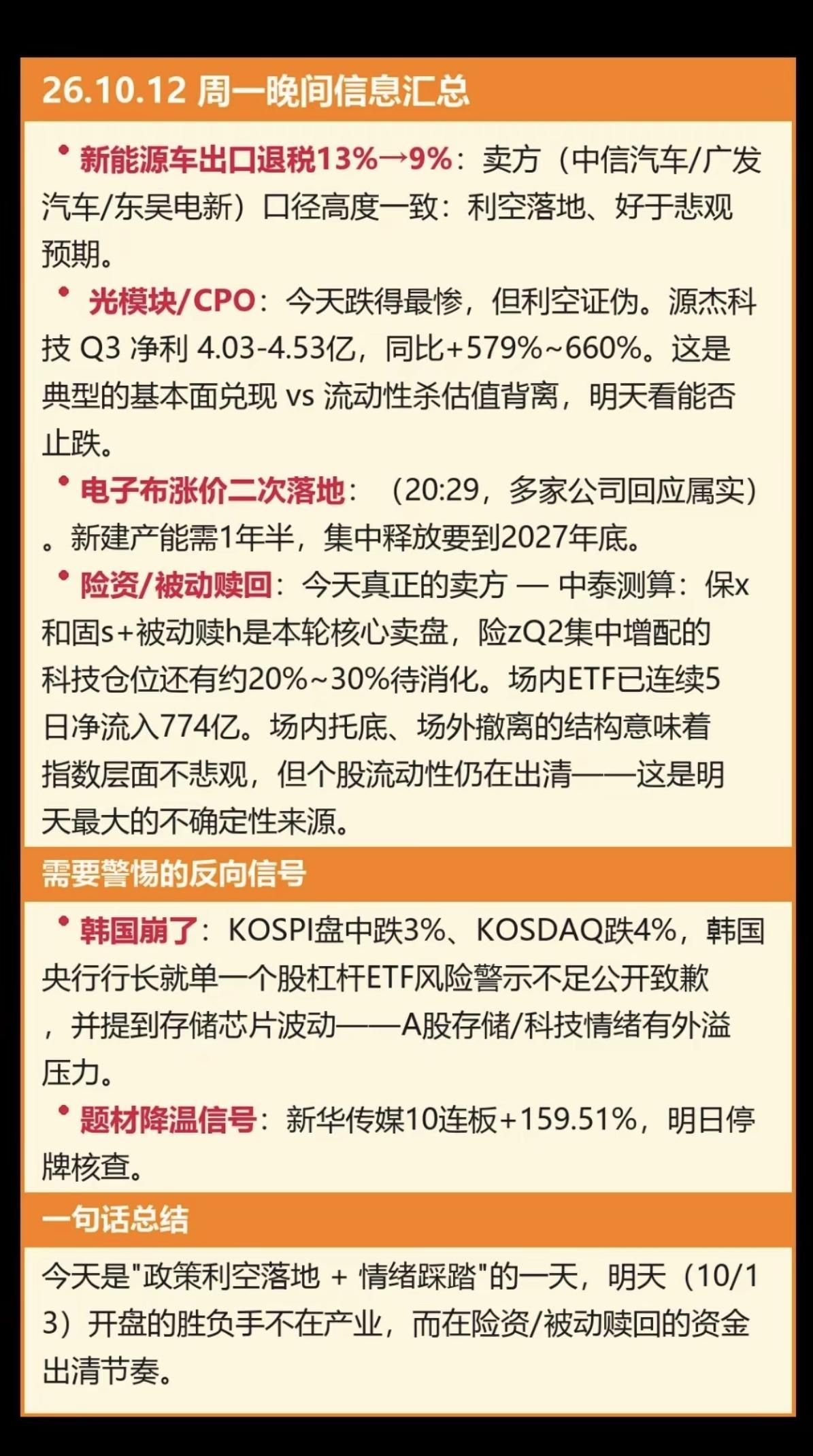 10.13周二盘前+市场热议+财经要闻！1.新能源汽车出口退税，降低2