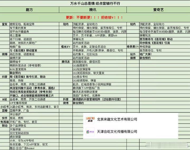 果果对大妈提这么高的营销要求，不怕大妈真的入不敷出吗？[？？？]​​​