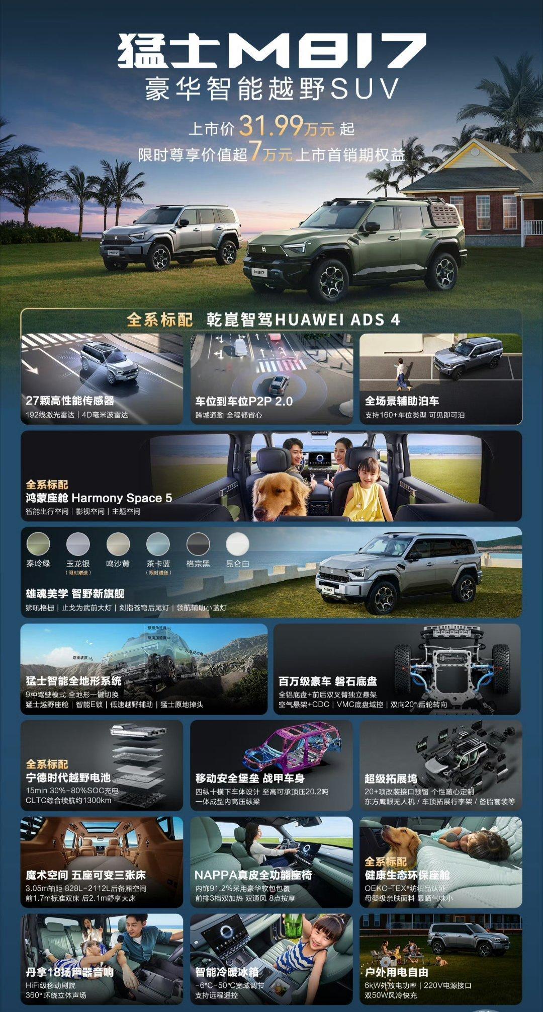 猛士M817上市的价格，31.99万和34.99万。全系标配华为乾崑智驾，这个价