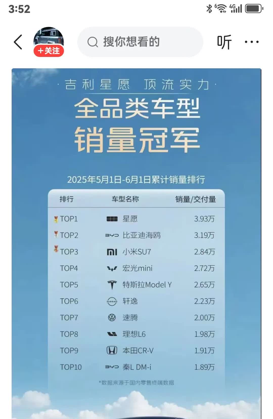 @比亚迪汽车我就想问一下，吉利这种公然发布虚假信息海报的行为，有人管吗？