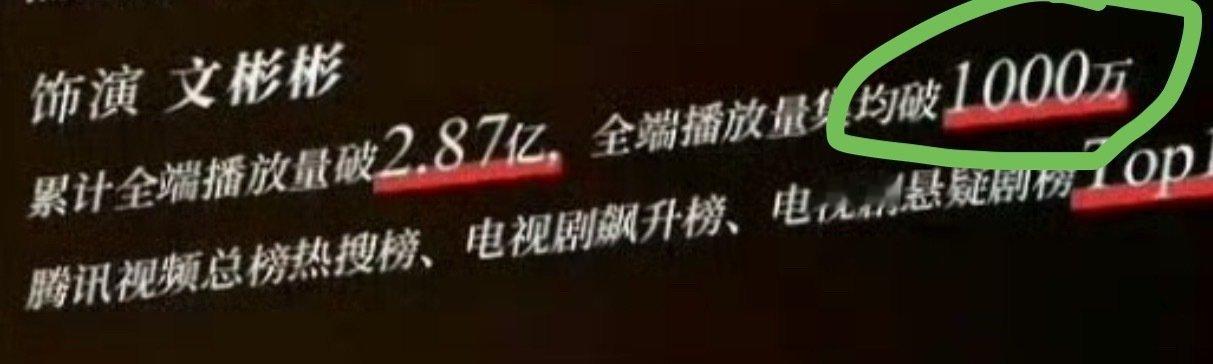 提醒各家写实绩的时候，这种集均1000w的数据可以不用列出来…​​​