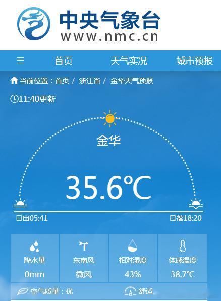 【金华高温】今年8月1日以来，浙江金华到今天已经连续35天高温。金华首次实现8月