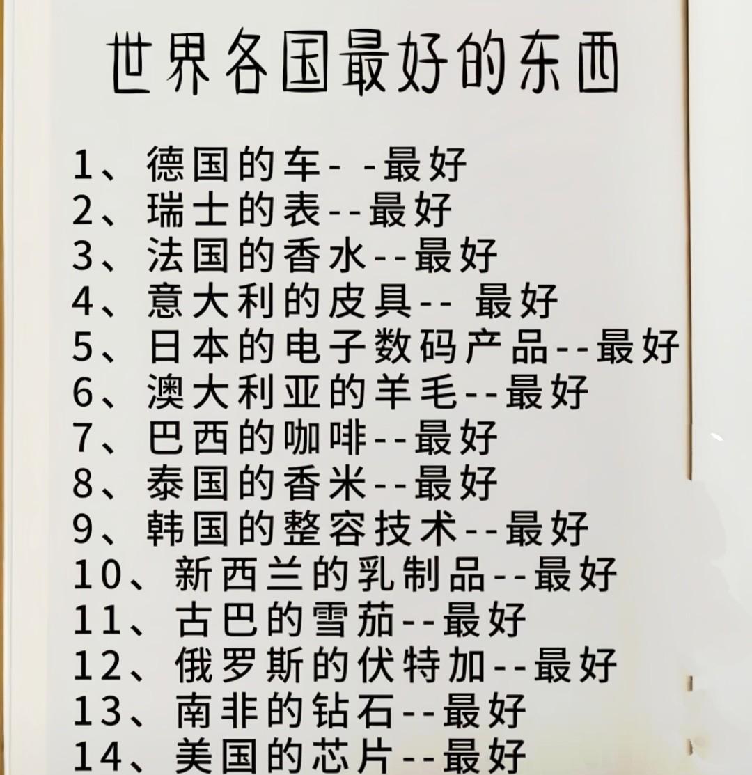 世界各国最好的东西，中国是什么呢？