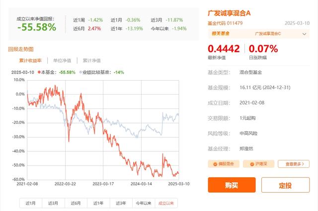 广发基金: 旗下多只产品累亏超50%, 投资者权益受损