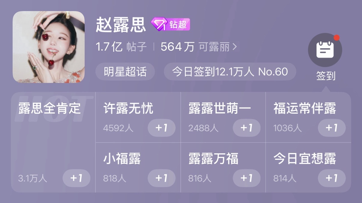 鞠婧祎和赵露思超话主页的极致反差