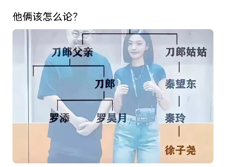 徐子尧应该管刀郎叫什么？有人提了这么个问题，还真得捋一捋才行。刀郎跟秦望东