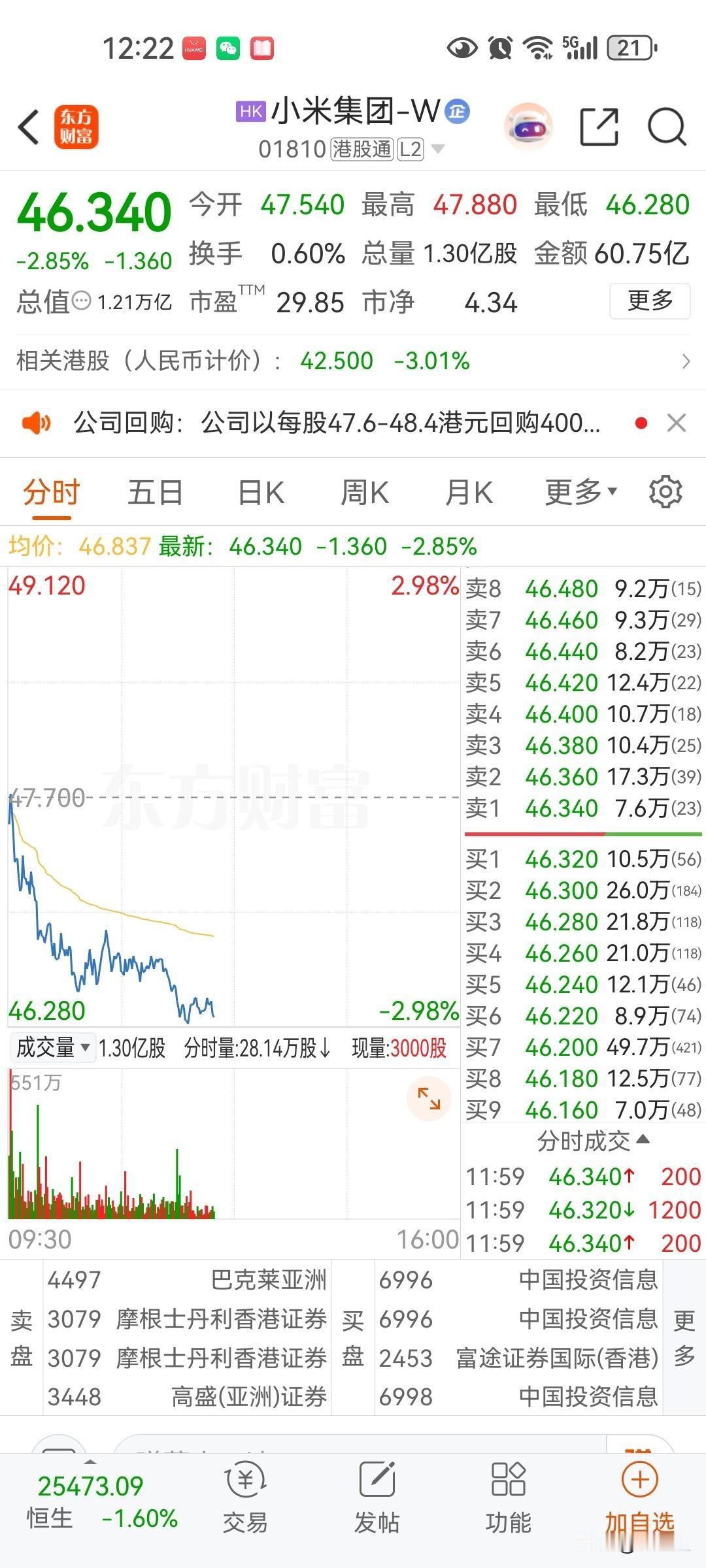 整个汽车零部件行业短期必须避雷，看这只股跌到什么时候不跌了，我之前说过这只股最少