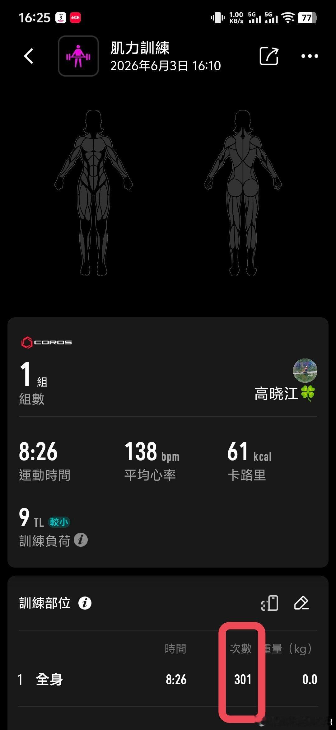 健身每天下午十分鐘16公斤（32斤）大壺鈴搖擺，練髖爆發力。堅持了三個月，我已