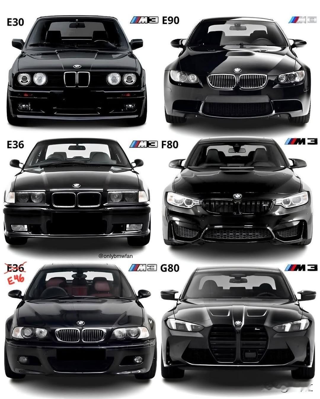 你对哪一代宝马M3的印象最深刻？